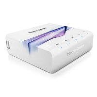 Smart Home Central Control Units