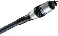 InfiniBand & Fibre Optic Cables