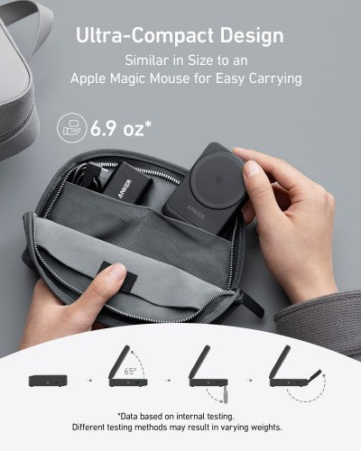 Anker B2557212 mobile device charger Headphones, Mobile phone, Smartwatch Black USB Wireless charging Fast charging Indoor