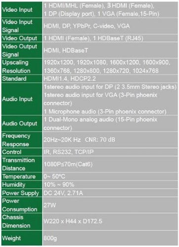 Vivolink VL120026 video scaler
