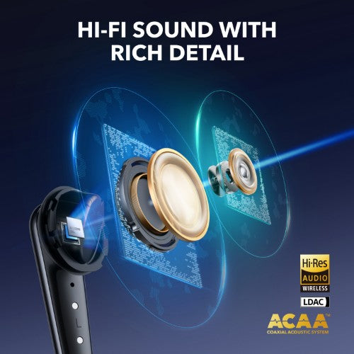 Soundcore Liberty 4 Pro Headset True Wireless Stereo (TWS) In-ear Calls/Music/Sport/Everyday Bluetooth White