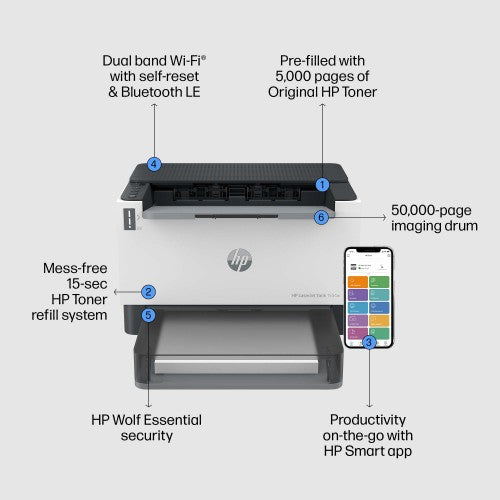 HP LaserJet Tank 1504w Wireless Black and white Printer