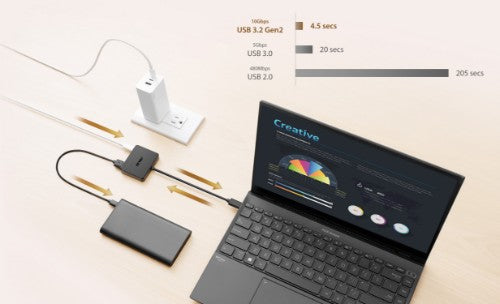 ASUS USB-C Mini Dock Wired USB 3.2 Gen 2 (3.1 Gen 2) Type-C Black