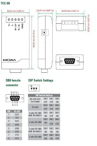 Moxa TCC-80 serial converter/repeater/isolator RS-232 RS-422/485