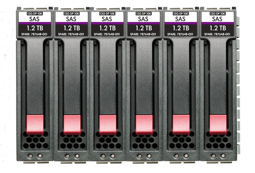 HPE MSA 14.4TB SAS 12G Enterprise 10K SFF (2.5in) M2 3yr Wty 6-pack HDD Bundle