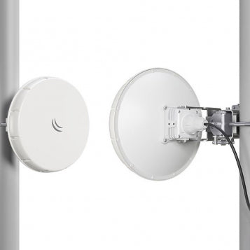 Mikrotik Wire nRAY 2000 Mbit/s White Power over Ethernet (PoE)