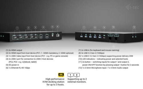 i-tec USB-C KVM Dock PRO for Three Hosts, Dual Video, with 2x Power Delivery, max 92W