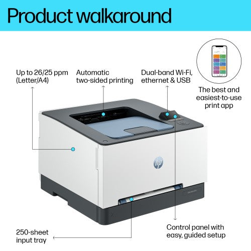 HP LaserJet Pro 3202dw Wireless Multifunction Color Printer, Duplex