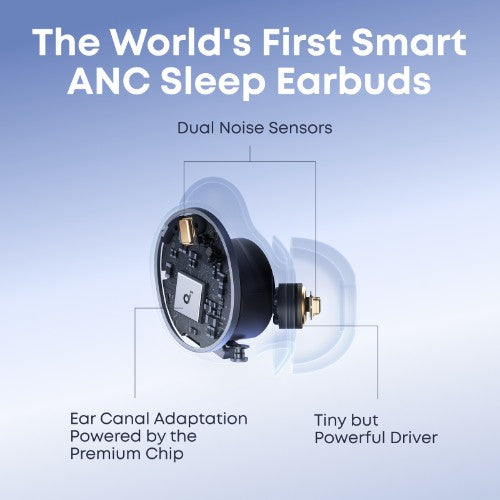 Soundcore Sleep A30 Earbuds, Sleep Earbuds with Active Noise Cancellation with Intelligent Snore Masking