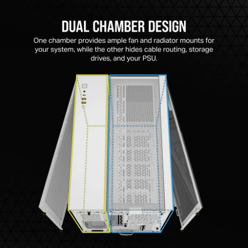 Corsair 2500X Midi Tower White