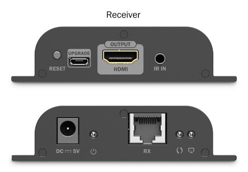 Digitus HDMI IP receiver, 4K/60Hz