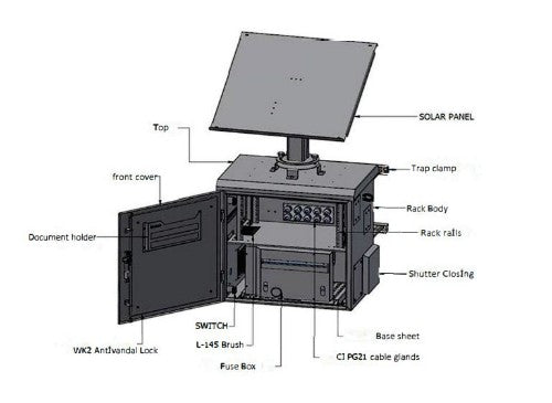 Lanview RCCTV007 rack cabinet 12U White