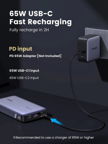 Ugreen 90597A power bank 25000 mAh Grey