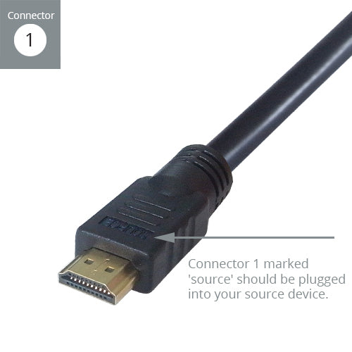 connektgear 20m HDMI V2.0 4K UHD Active Connector Cable - Male to Male Gold Connectors + Ferrite Cores