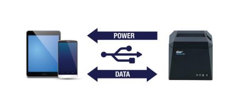 Star Micronics TSP143IV UEWB GY E+U Wired & Wireless Direct thermal POS printer