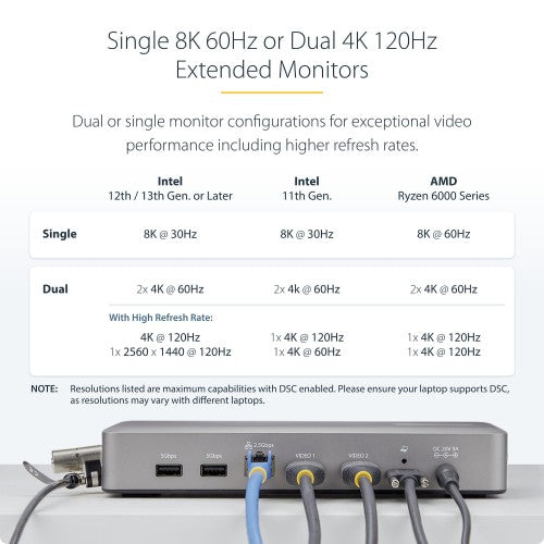 StarTech.com Dual-Monitor USB4 Docking Station, Dual 4K 120Hz or Single 8K 60Hz HDMI, 100W Laptop Charging, 2.5GbE, USB-C Multi-Monitor Dock, Driverless