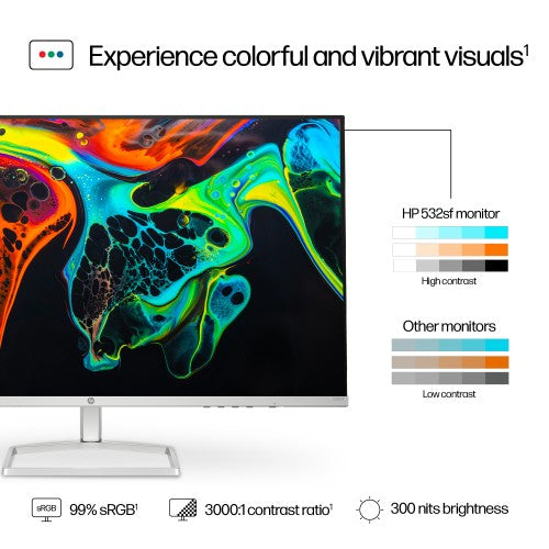 HP Series 5 31.5 inch FHD Monitor - 532sf