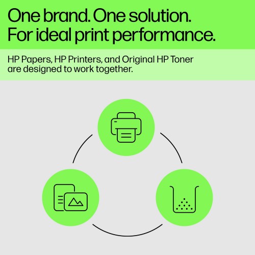 HP Q5945A/45A Toner cartridge black, 18K pages ISO/IEC 19752 for HP LaserJet 4345