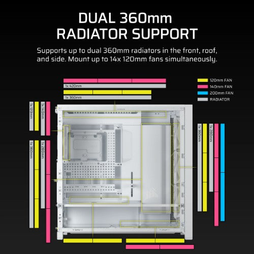 Corsair FRAME 5000D RS Midi Tower White