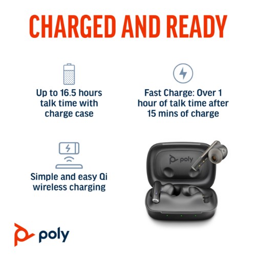 HP Poly Voyager Free 60 UC M Carbon Black Earbuds +BT700 USB-C Adapter +Basic Charge Case