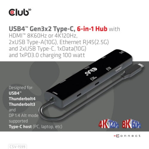 CLUB3D USB4™ Gen3x2 Type-C, 6-in-1 Hub with HDMI™ 8K60Hz or 4K120Hz, 2xUSB Type-A(10G), Ethernet RJ45(2.5G) and 2xUSB Type-C, 1x Data(10G) and 1xPD3.0 charging 100 watt