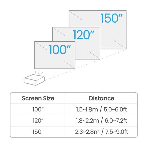 BenQ TK710STi Short throw projector 3200 ANSI lumens DLP UHD 4K (3840x2160) 3D Black, White