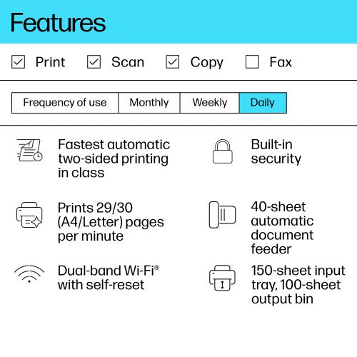 HP LaserJet MFP M234sdw Printer