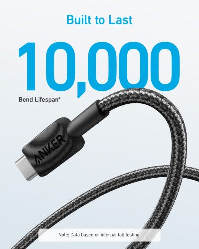 Anker 322 USB cable 1.8 m USB A USB C 0.48 Gbit/s Black