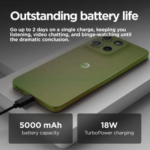 Motorola moto g15 17.1 cm (6.72") Dual SIM Android 15 4G USB Type-C 4 GB 128 GB 5200 mAh Green