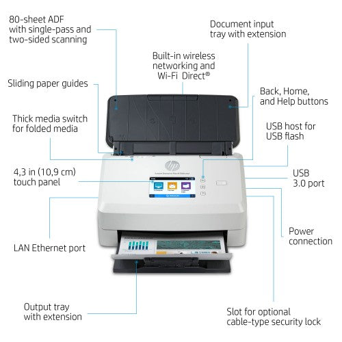 HP ScanJet Enterprise Flow N7000 snw1 Sheet-fed scanner 600 x 600 DPI A4 White