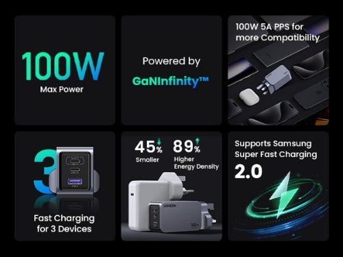 Ugreen Nexode Pro Universal Grey, Silver AC Fast charging Indoor