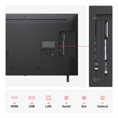LG 43NANO80A6B.AEK TV 109.2 cm (43") 4K Ultra HD Smart TV Wi-Fi Blue