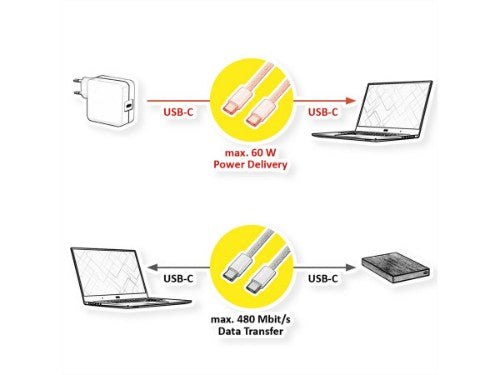 VALUE 11.99.8342 USB cable USB 2.0 3 m USB C White