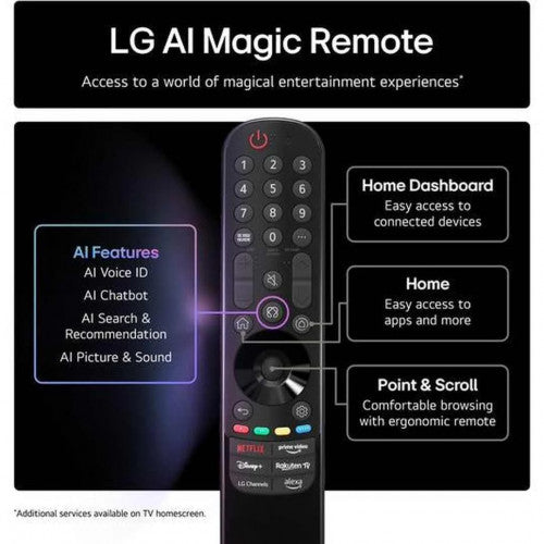 LG 50" NANO81 4K UHD NANOCELL SMART TV A7 AI PROCESSOR
