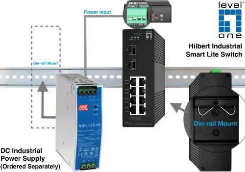 LevelOne Hilbert 10-Port Industrial Gigabit Smart Lite Switch, 8x RJ45, 2x SFP