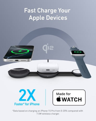 Anker B25M8H11 mobile device charger Headphones, Headset, Smartphone, Smartwatch Black Wireless charging Fast charging Indoor