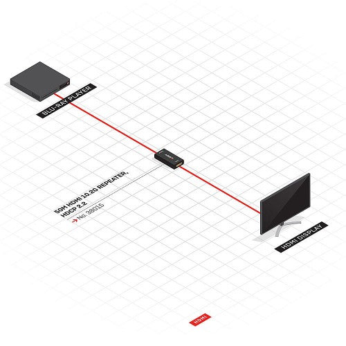 Lindy 50m HDMI 4K30 Repeater, HDCP 2.2