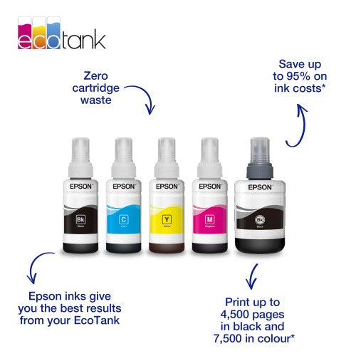 Epson C13T664640/664 Ink bottle multi pack Bk,C,M,Y 70ml 1x4500pg + 3x7500pg Pack=4 for Epson L 300/655