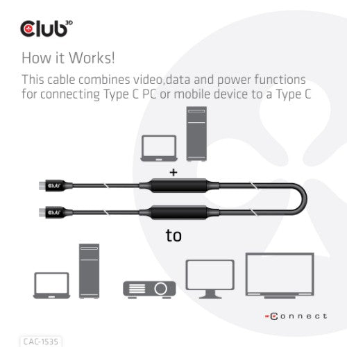 CLUB3D USB 3.2 Gen2 Type C to C Active Bi-directional Cable 8K60Hz M/M 5m/16.4ft