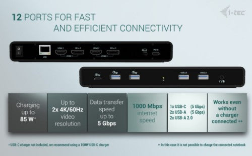i-tec Universal Dual 4K Display Docking Station + Power Delivery 85W