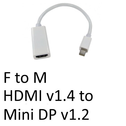 Target HDMINIDP-HDMI video cable adapter 0.15 m Mini DisplayPort White