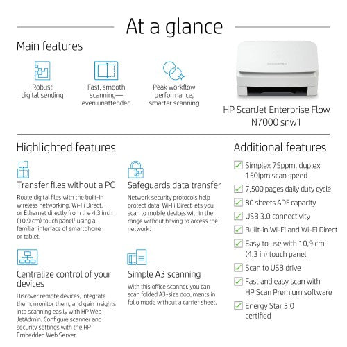 HP ScanJet Enterprise Flow N7000 snw1 Sheet-fed scanner 600 x 600 DPI A4 White