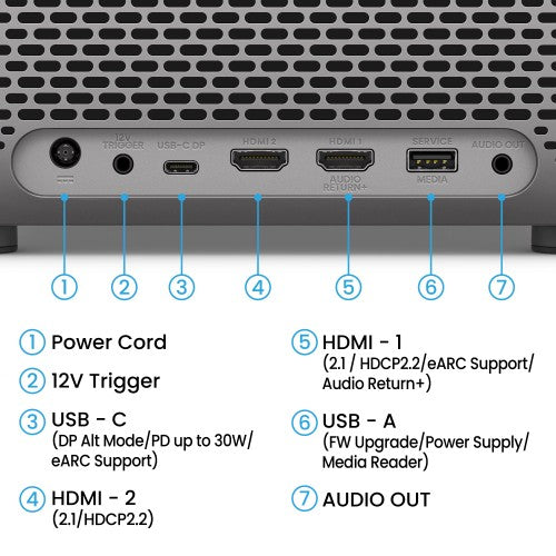 BenQ TK705i|4K HDR 3000lm Home Entertainment Projector for Movies and Gaming