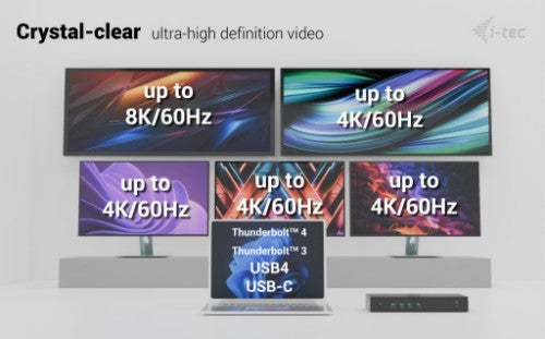 i-tec Universal 5x 4K/60Hz Display Docking Station + Power Delivery 100W