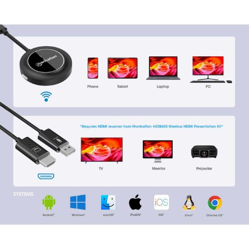 Manhattan 1080p Wireless HDMI Display Adapter with USB-C Transmitter, Dongle Wirelessly Displays a Video Signal from a USB-C Device on an HDMI TV or Projector, Requires Receiver from #208420 Wireless HDMI Presentation Kit, Black