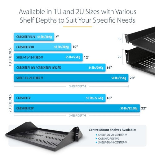 StarTech.com 2U Server Rack Shelf - Universal Vented Rack Mount Cantilever Tray for 19" Network Equipment Rack & Cabinet - Heavy Duty Steel - Weight Capacity 50lb/23kg - 16" Deep Shelf, Black
