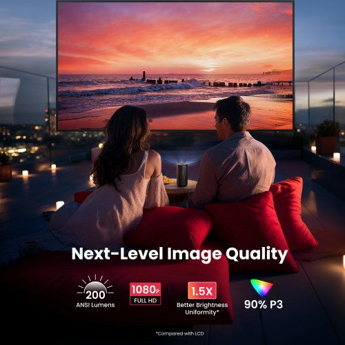 Nebula N2425212 data projector Projector module 200 ANSI lumens LED 1080p (1920x1080) Black