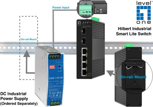 LevelOne Hilbert 6-Port Industrial Gigabit Smart Lite Switch, 4x RJ45, 2x SFP