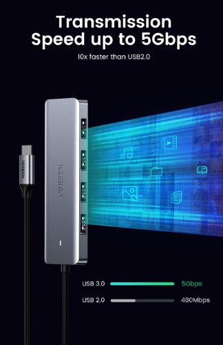 Ugreen 70336 interface hub USB 3.2 Gen 1 (3.1 Gen 1) Type-C 5000 Mbit/s