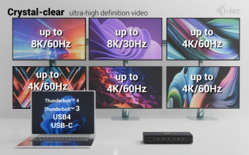 i-tec Universal 6x 4K/60Hz Display Docking Station + Power Delivery 140W